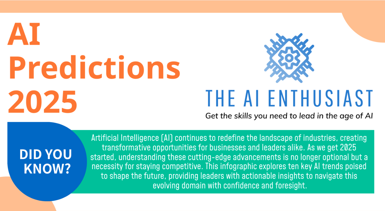 This is a simple infographic highlighting 10 key AI predictions for 2025. From advancements in agentic AI to the role of sustainable AI, this free resource helps leaders understand and strategize their approach to AI.