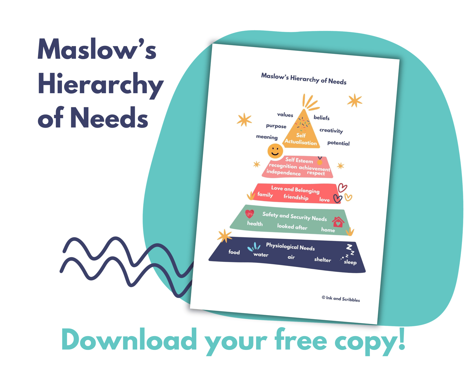 Maslow's Hierarchy of Needs, Free, Poster, Printable, Teen Mental Health, Wellbeing