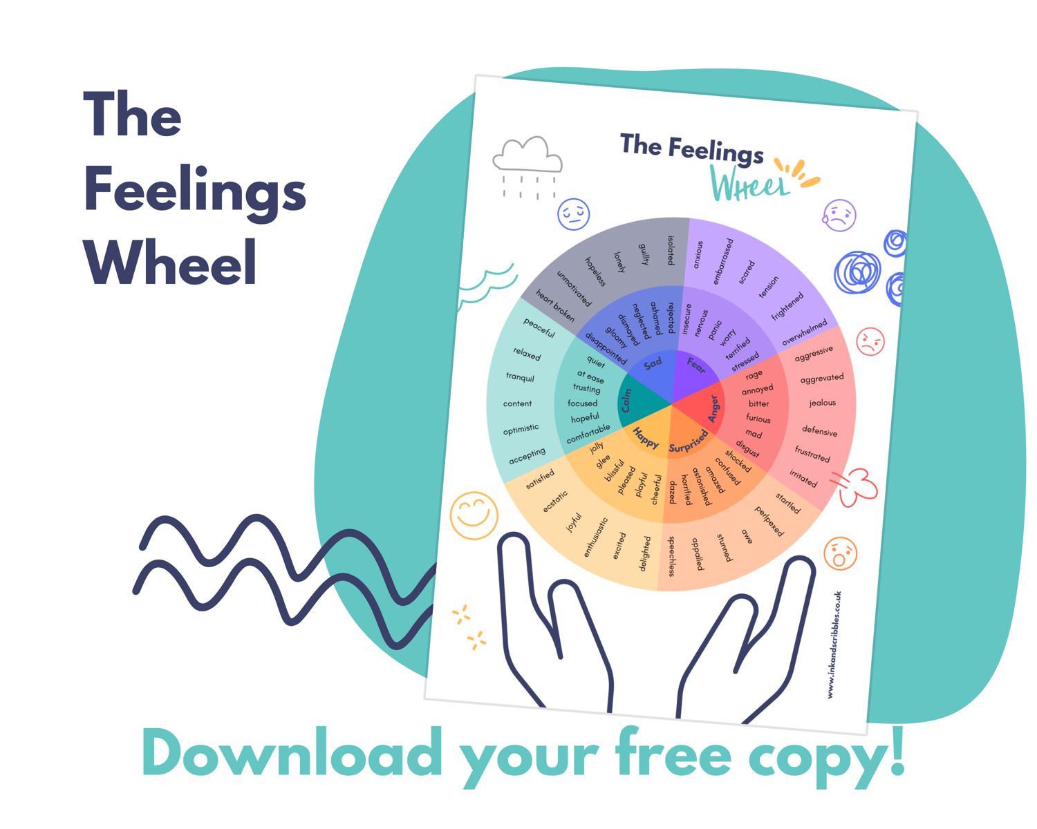 Free Feelings Emotions Wheel Visual Aid for teens, kids, printable,
