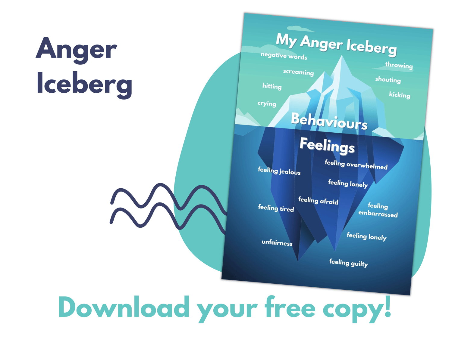 Free Anger Iceberg Printable Poster, Sheet