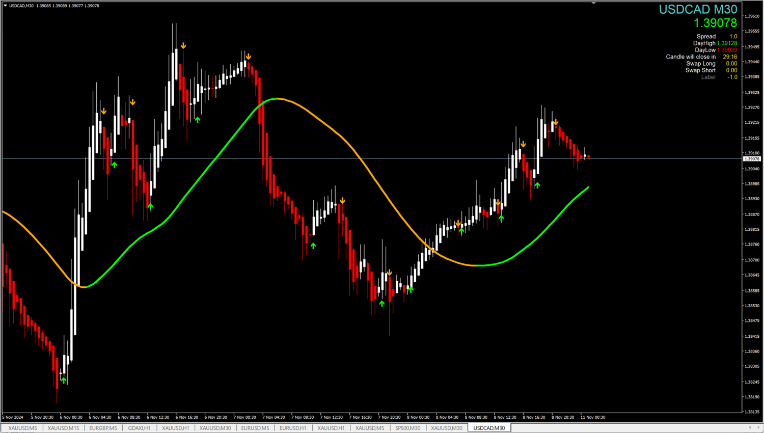 Forex Trading, Forex Robot , Forex Broker, Technical Analysis ,Forex Indicators ,Algorithmic Trading Trading ,Robot Crypto, Trading Scalping EA