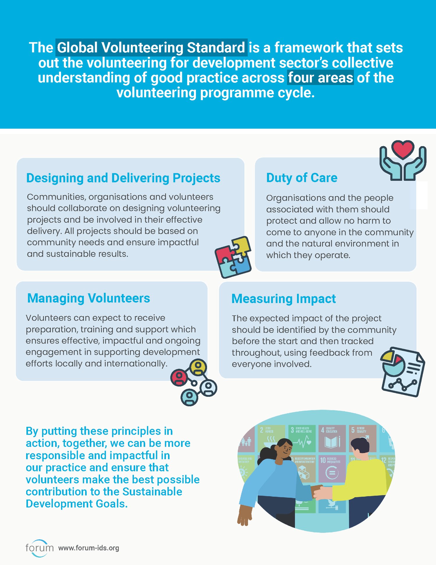 Infographic about the Global Volunteering Standard