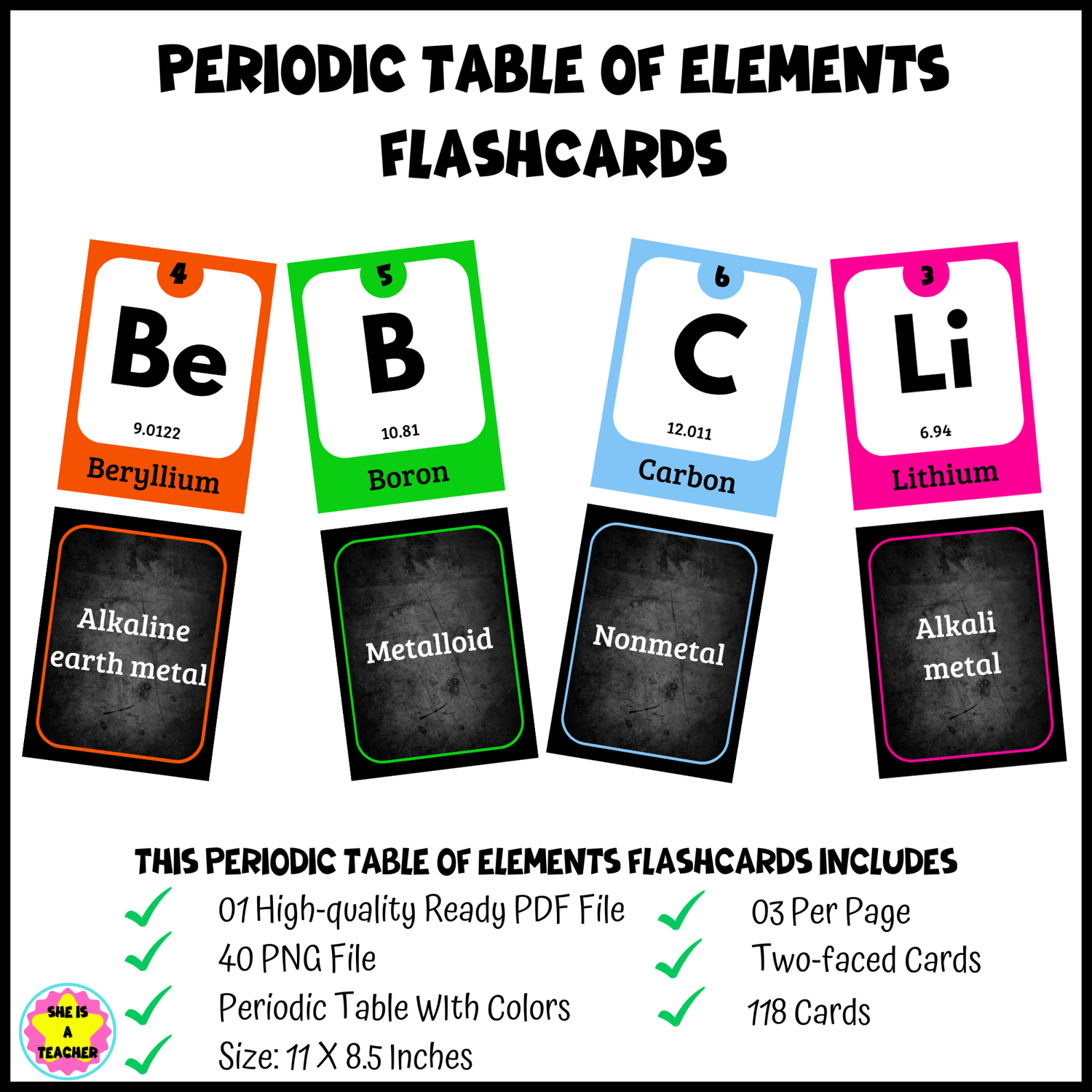 Periodic Table of Elements Flashcards, Flash Cards Games - Payhip periodic-table-of-elements-flashcards-flash-cards-games-payhip