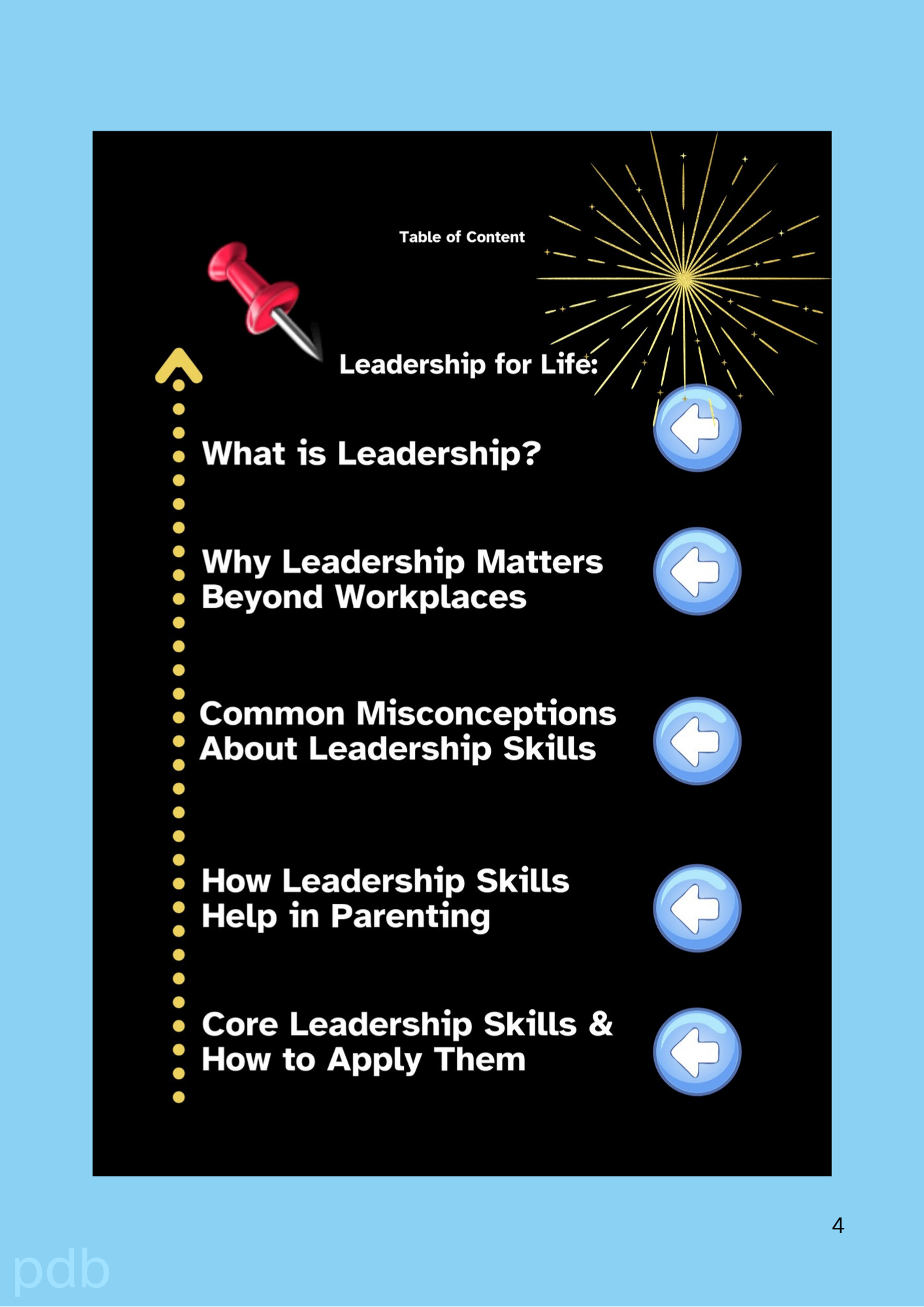 what is leadership and skills