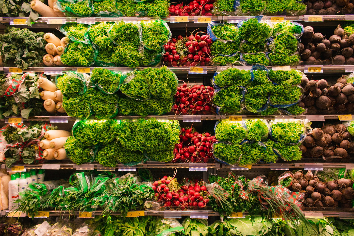 Shopping lists for Keto Diet