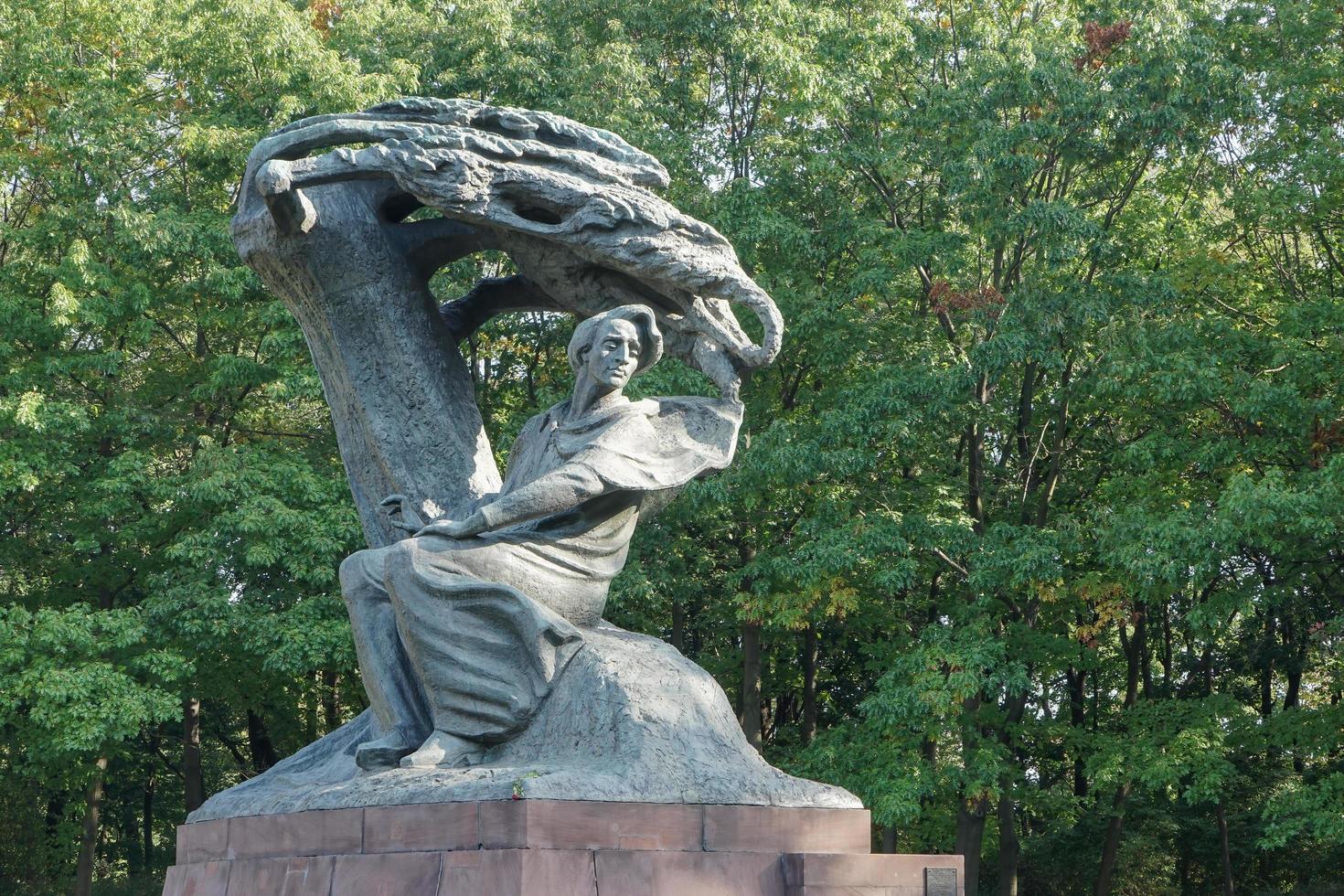 Warsaw Frederic Chopin Monument Audio Guide - Poland 2