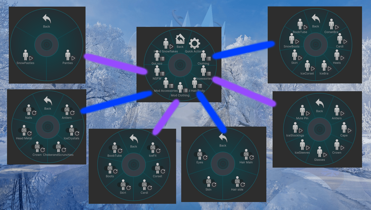 toggles