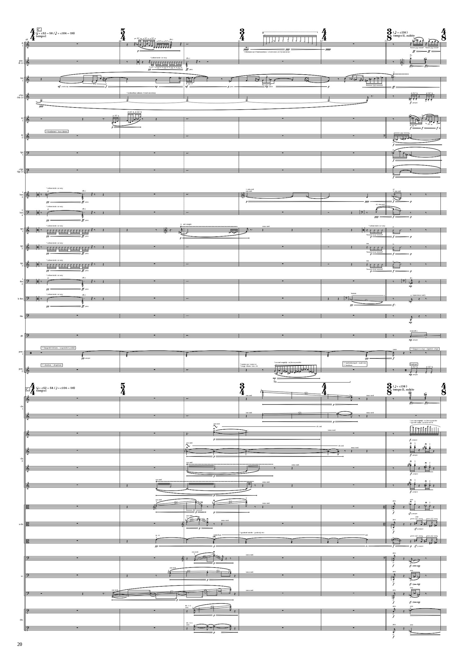 Milo Paulus | Pythia Score Page