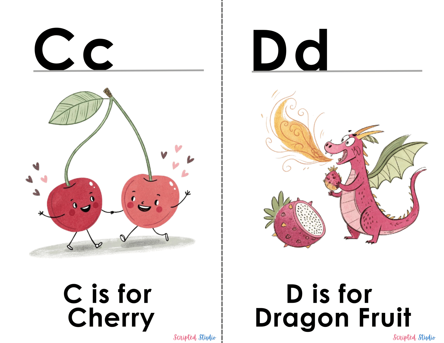 (ABC Watercolor Uppercase and lowercase two flashcards C is for a cherry,  D is for a dragon fruit )