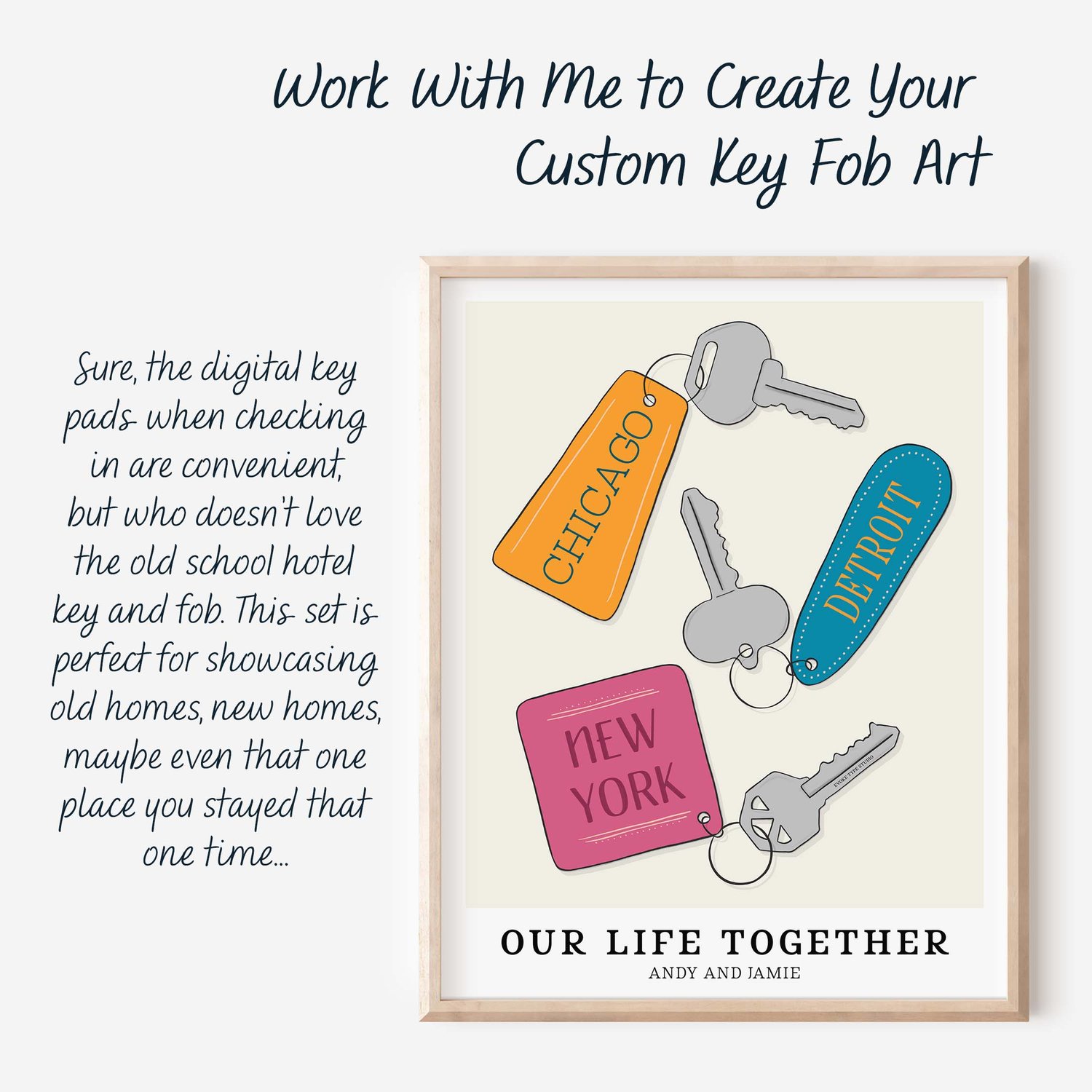 A frame with a picture of key fobs and text that reads: “Sure, the digital key pads when checking in are convenient, but who doesnt love the old school hotel key and fob. This set is perfect for showcasing old homes, new homes, maybe even that one place