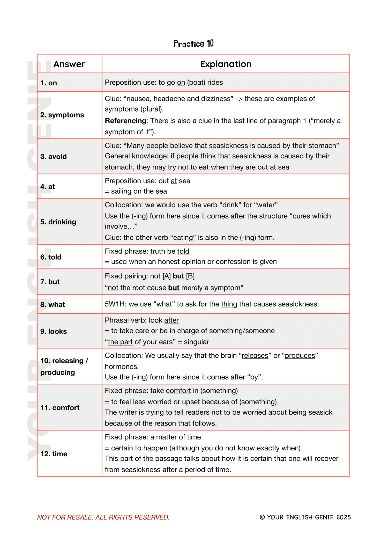 PSLE Compre Cloze: 5 Commonly Used Fixed Phrases