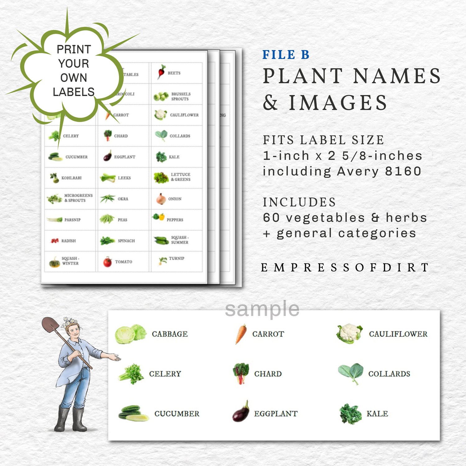 Sample plant name labels