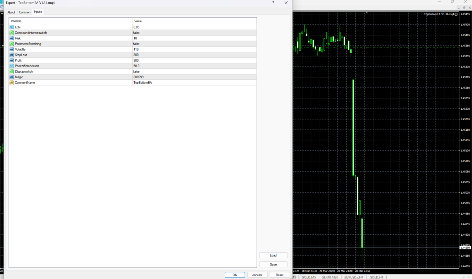 forex trading