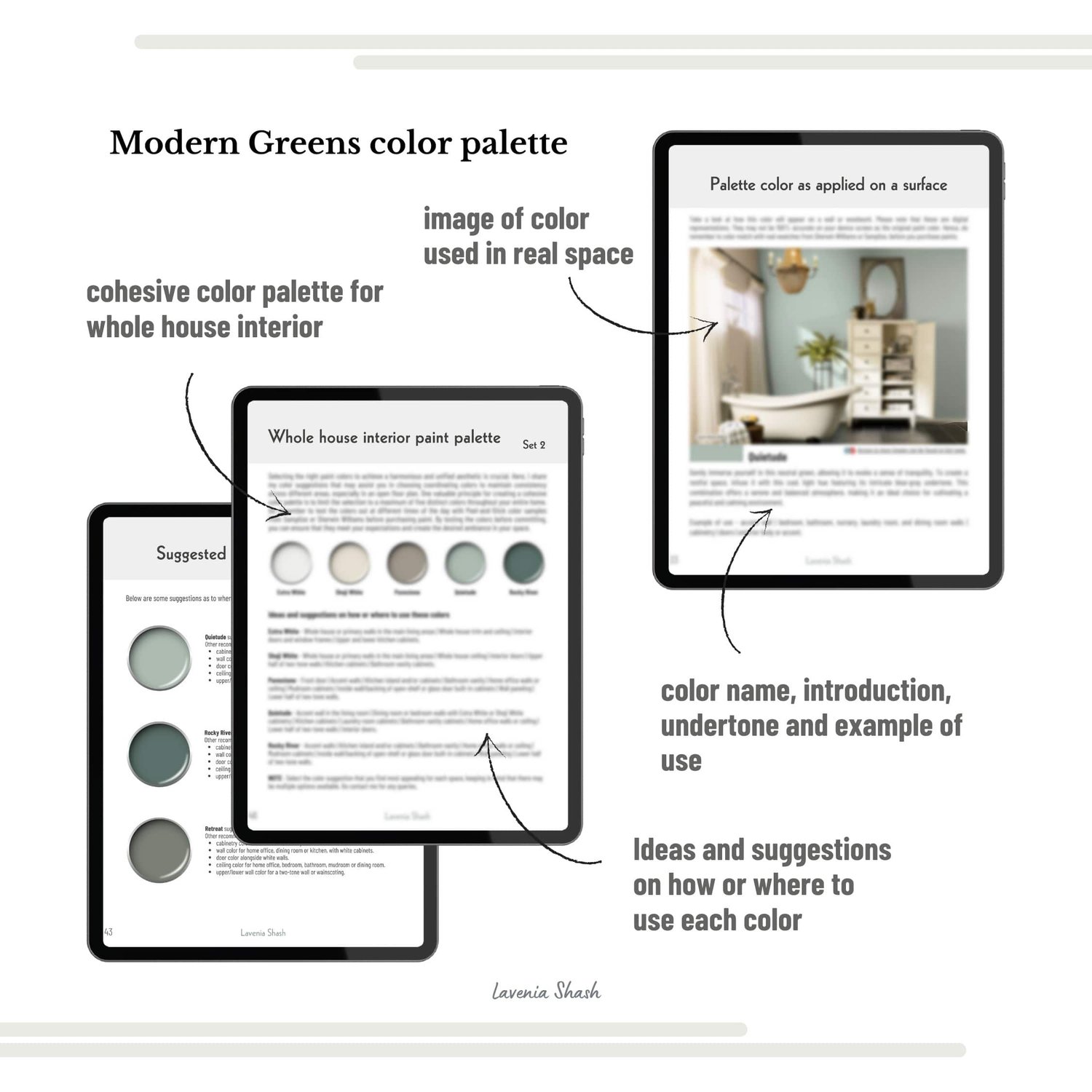Sherwin Williams green paint palette. Whole house color scheme with neutrals and coordinating colors. Paint colors for home with whites, greiges, greens, gray and black. Interior design color scheme created by Lavenia Shash.