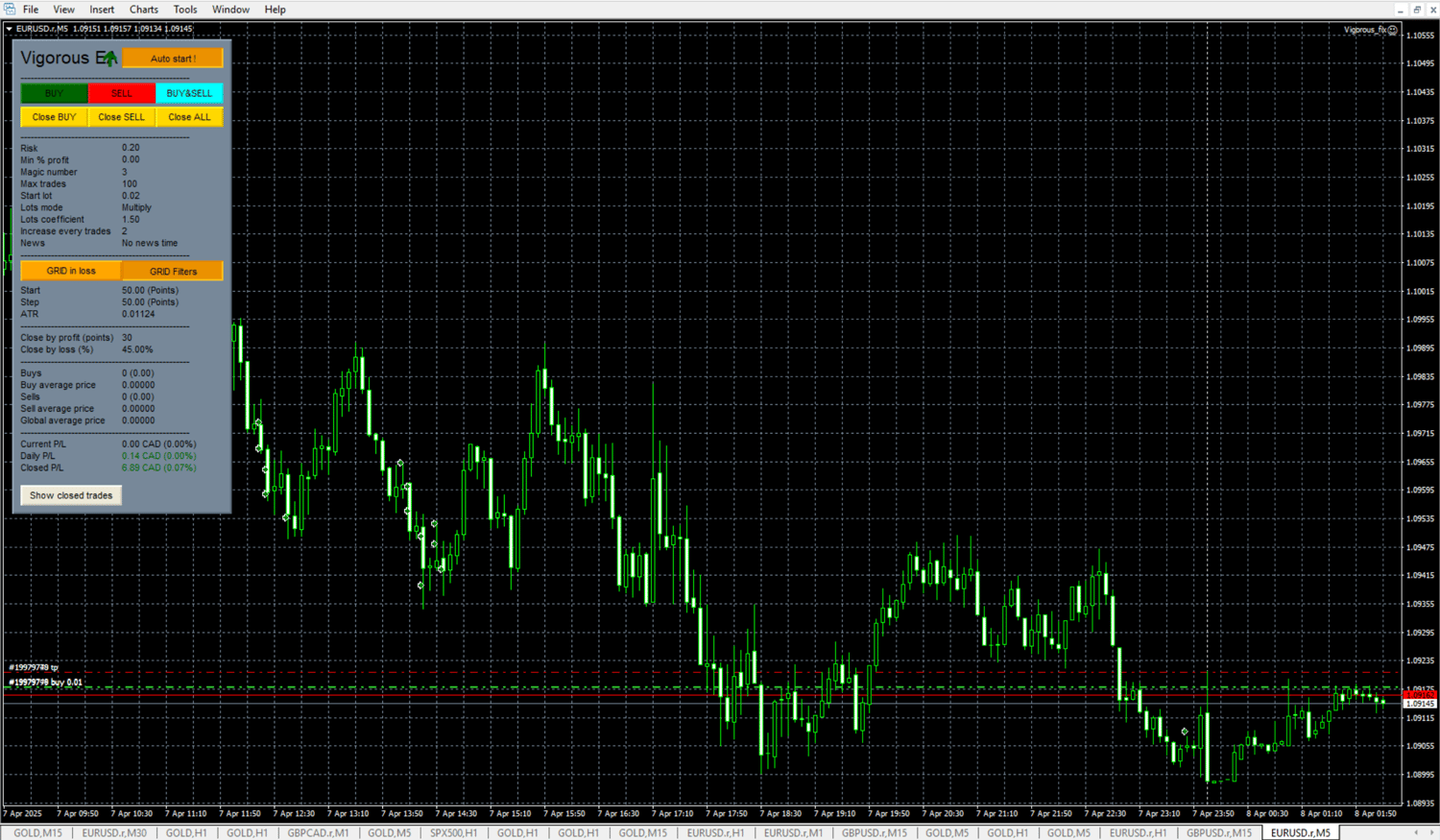 scalping forex