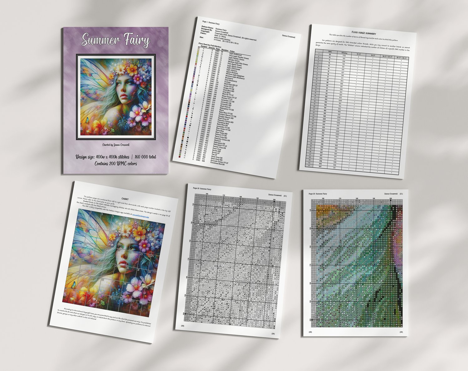 Summer Fairy - Floral Fantasy Full Coverage Cross Stitch Pattern For ...