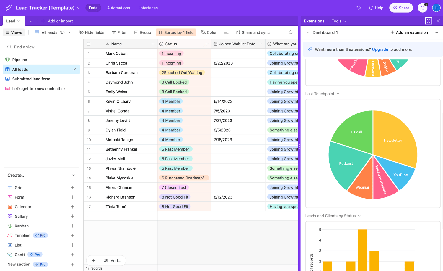 Airtable template for lead tracking
