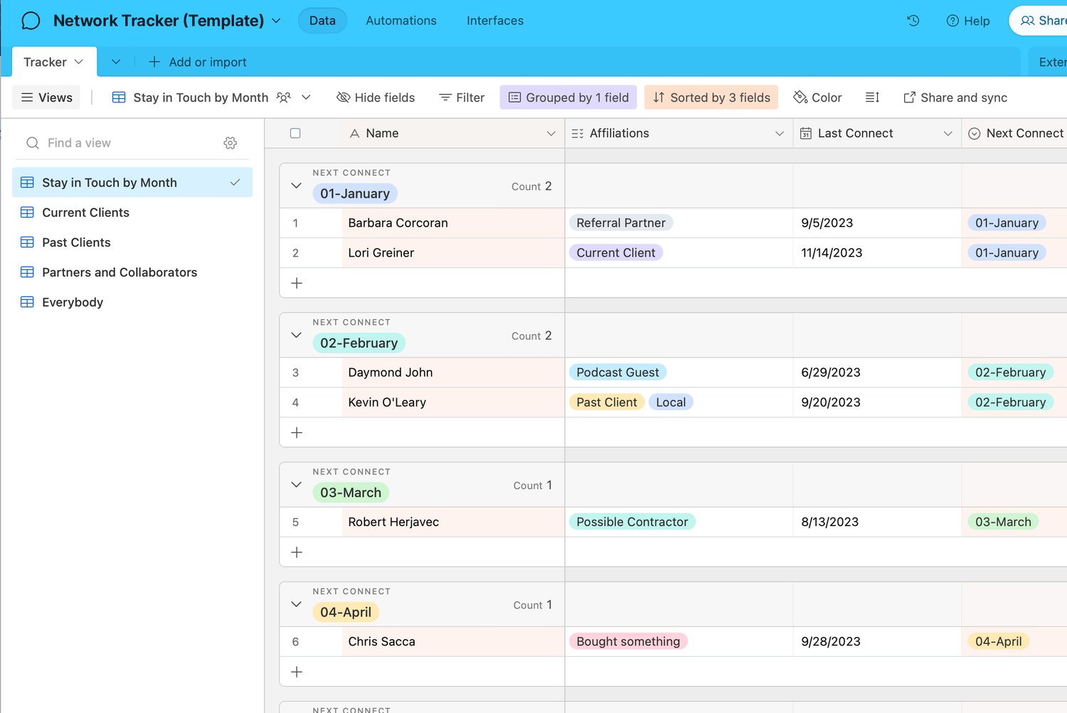 network tracker in airtable