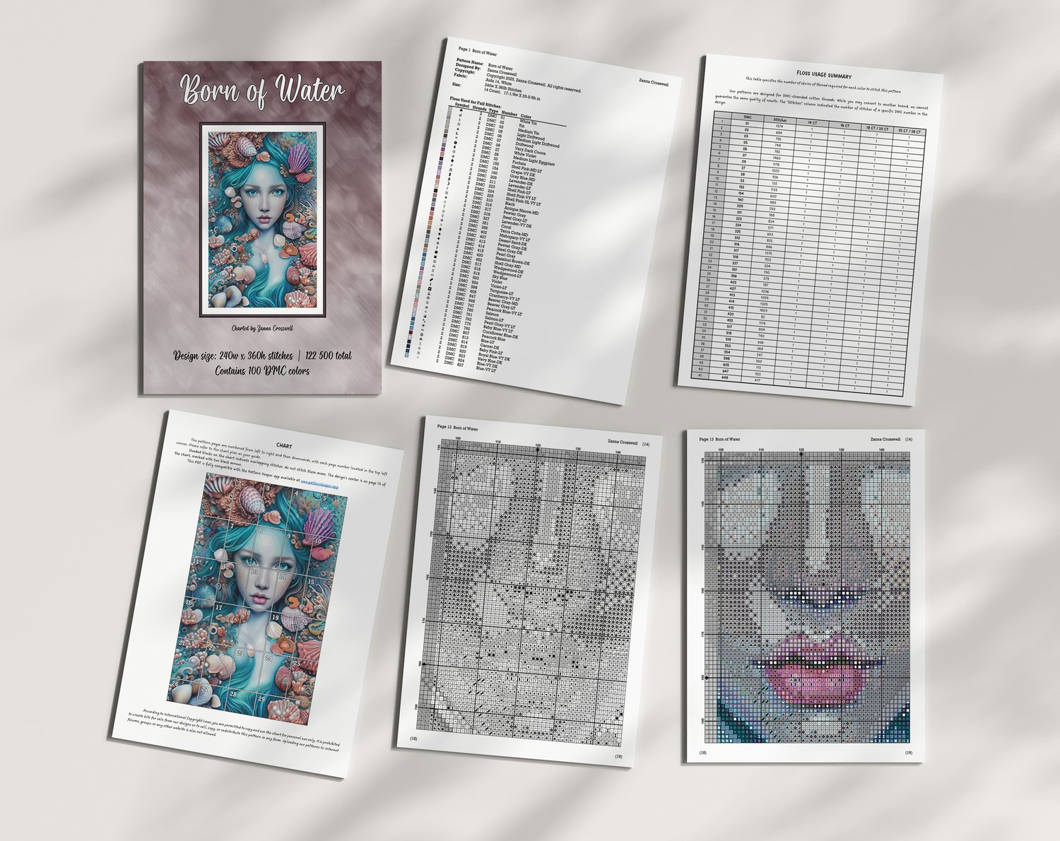 Born of Water - Fantasy Mermaid Full Coverage Cross Stitch Pattern For ...