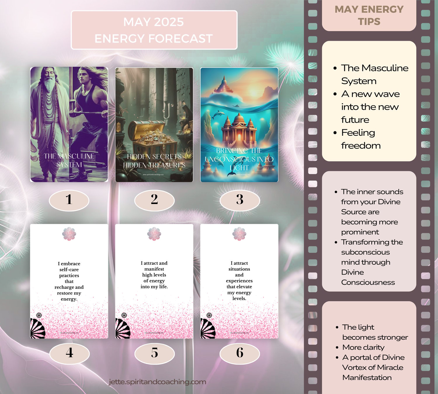 may-2025-energy-forecast-oracle-card-reading-jette-hofmann