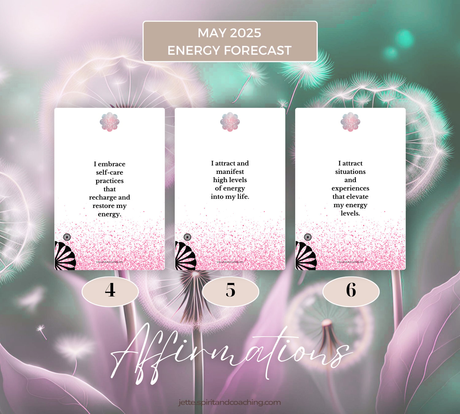 may-2025-energy-forecast-oracle-card-reading-jette-hofmann