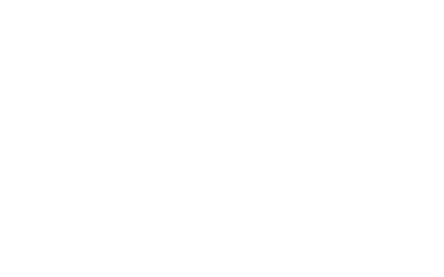 The Ultimate Pageant