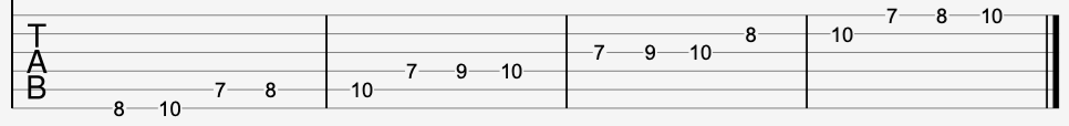 The C Ionian mode