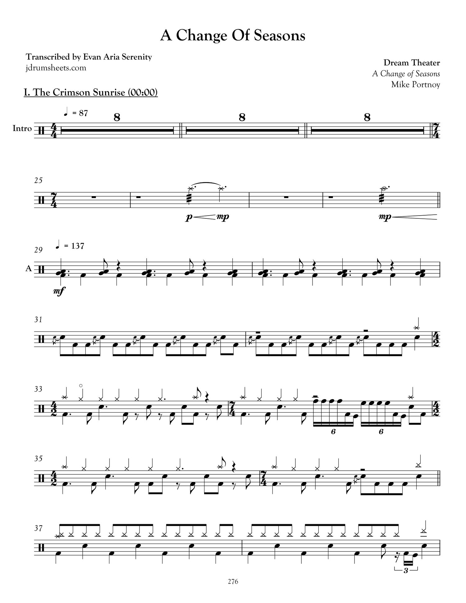 A Change Of Seasons guitar pro tab by Dream Theater