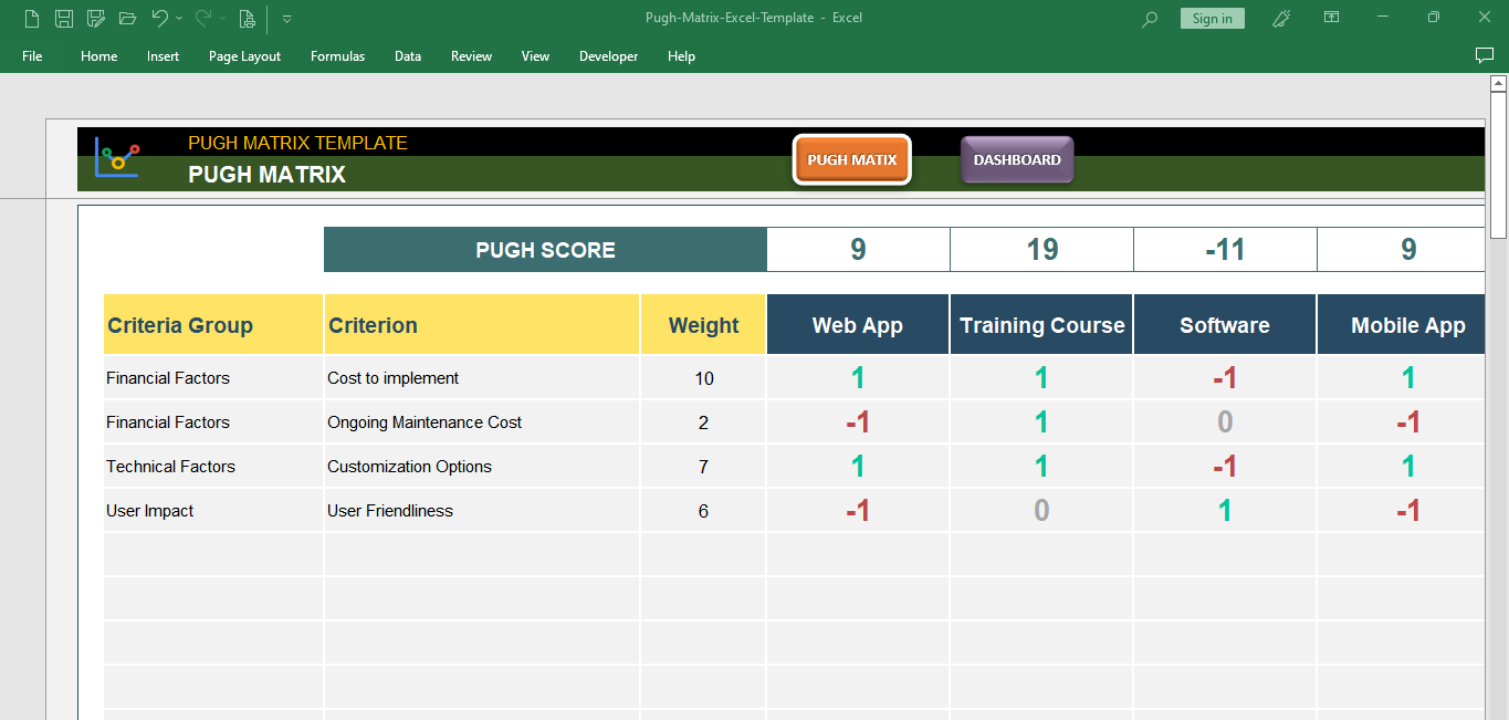 Pugh Decision Matrix Template for Multi-Criteria Analysis in Excel - Payhip