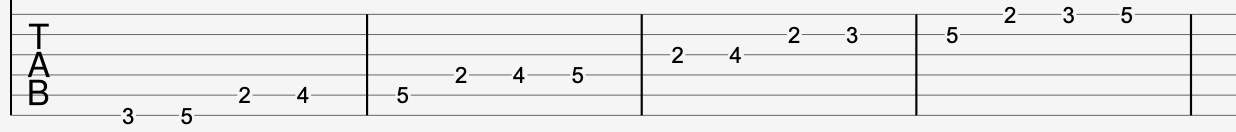 The G Lydian mode in guitar tab