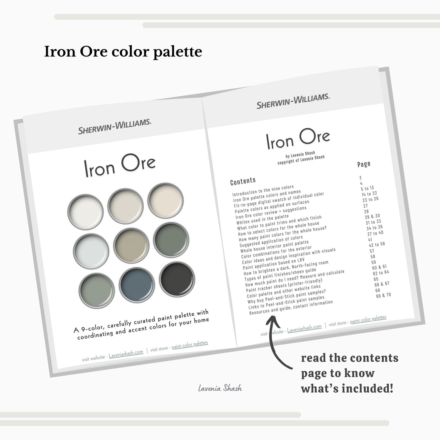 Sherwin Williams Iron Ore Home Paint Scheme - Modern and Trendy Neutrals for Whole House Interior, Walls, Cabinets and Accent. Coordinating colors include charcoal black, white, greige, warm gray, green and blue. Created by Lavenia Shash.