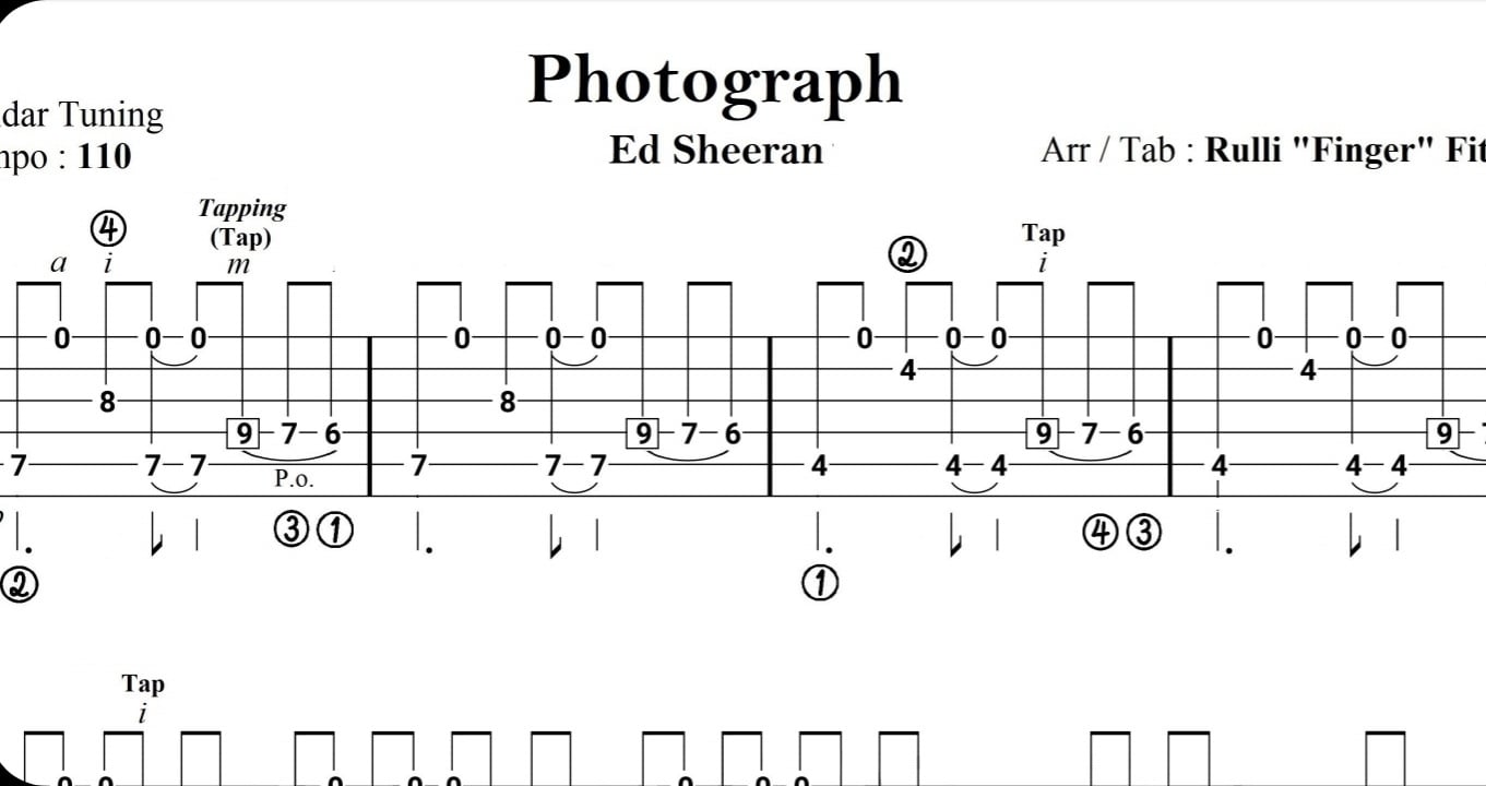 Photograph Ed Sheeran Tabs