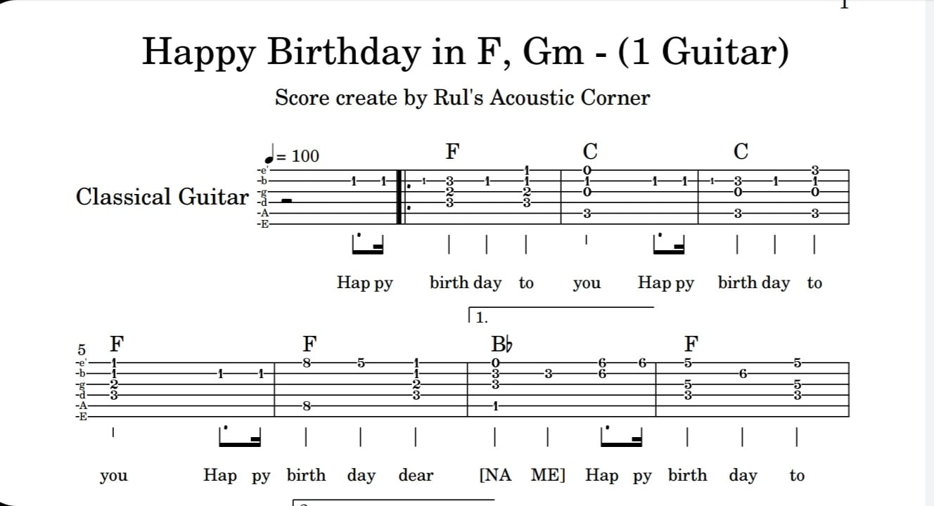 Happy Birthday in F Gm Solo Guitar Tabs