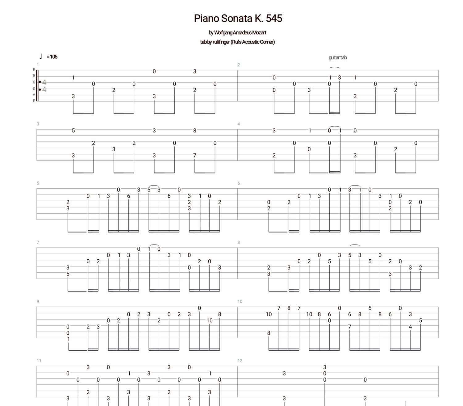Piano Sonata K 545 Classical Guitar Tabs