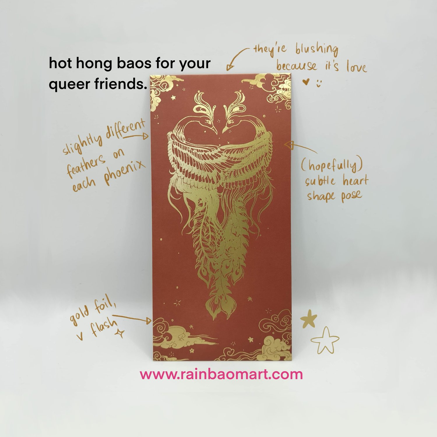 Red money envelope with elaborate gold foil design featuring two phoenixes with detailed feathers, decorative clouds, and ornamental border elements. Labelled with notes pointing out the differences between the phoenixes, the heart-shaped pose and gold fo