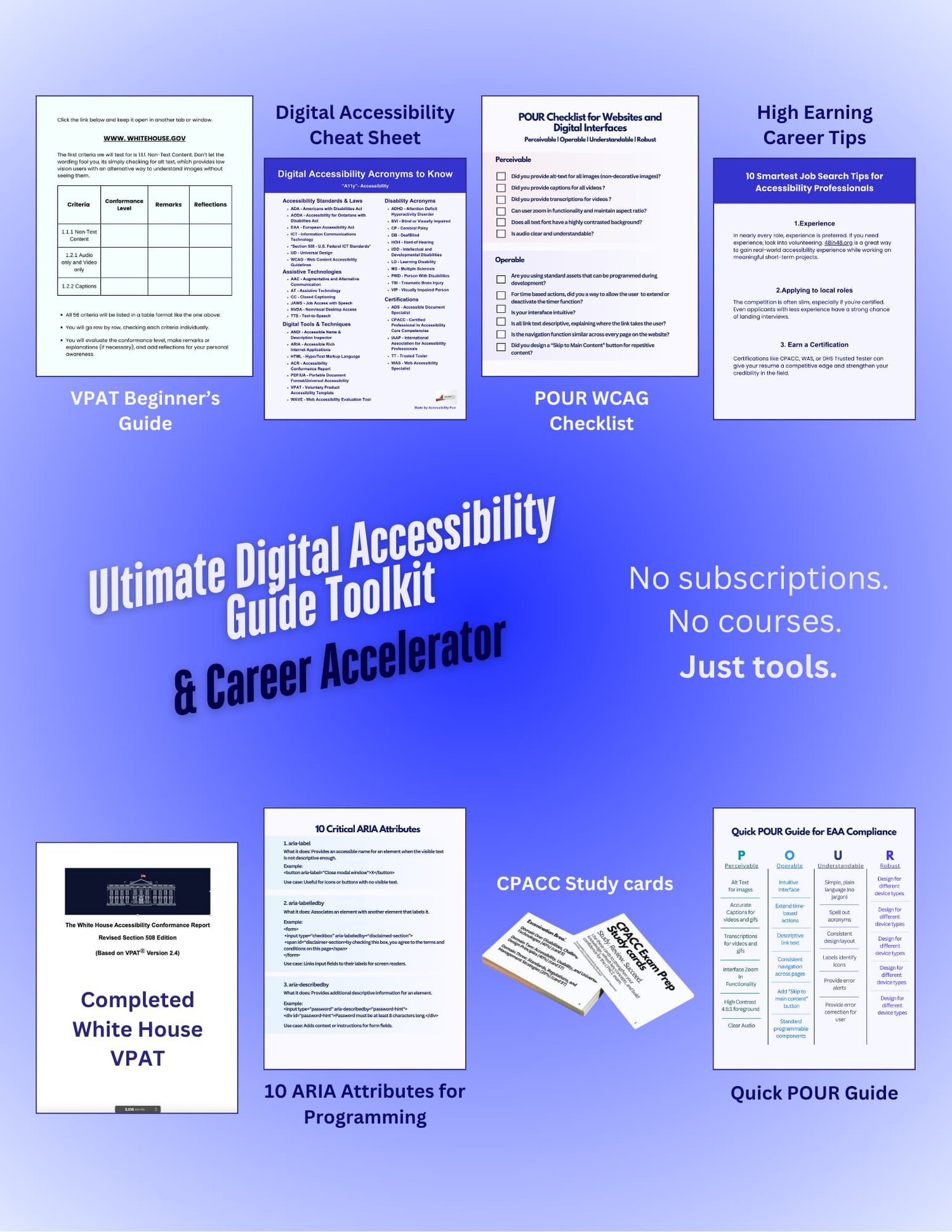 digital accessibility toolkit for UX Designers, graphic designers, and web developers for training and learning