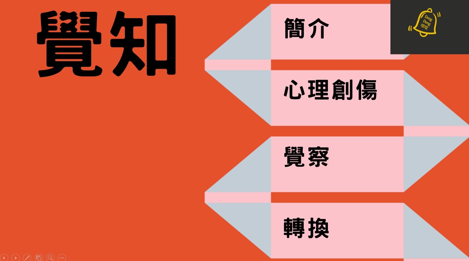 課程內容