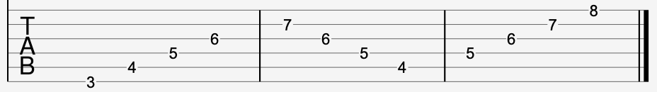 Guitar finger exercise written in guitar tab