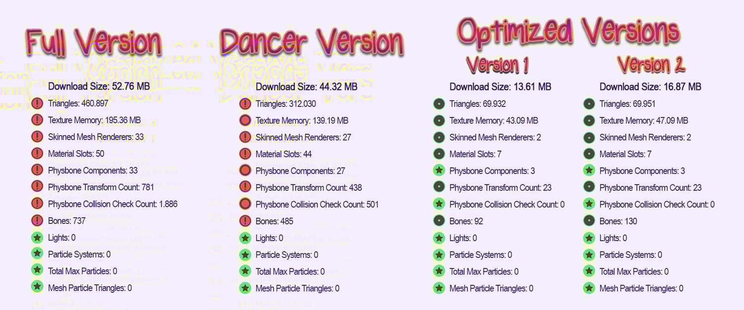Haruna VRChat Stats