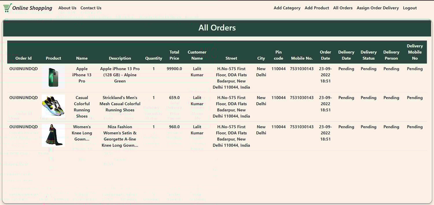Customer Order History - E-commerce Project using Spring Boot React JS