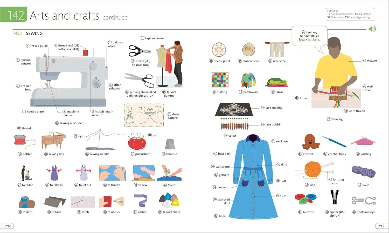 English For Everyone Illustrated English Dictionary