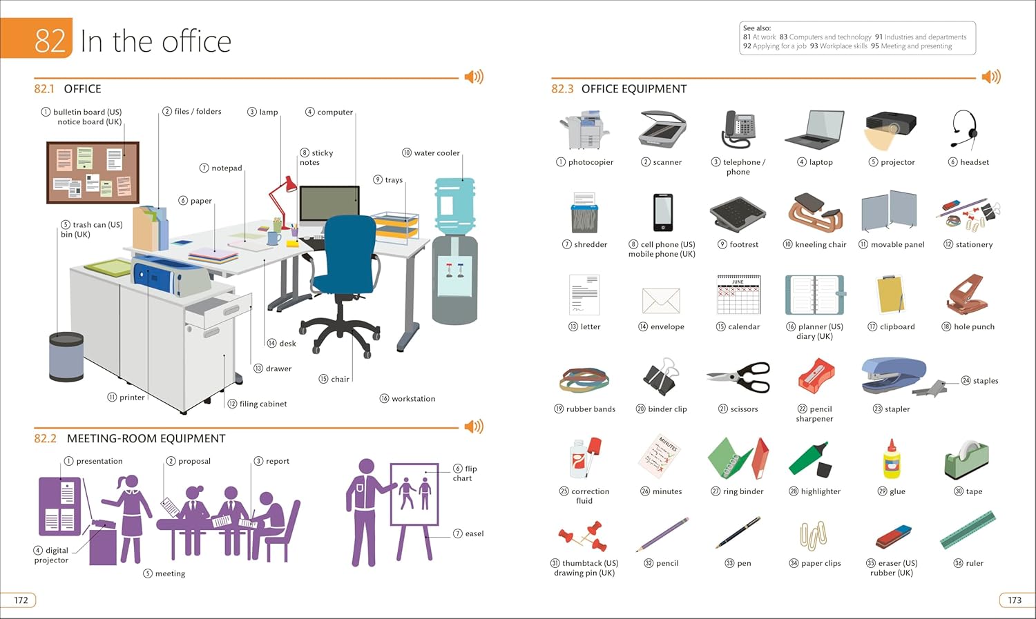 English For Everyone Illustrated English Dictionary