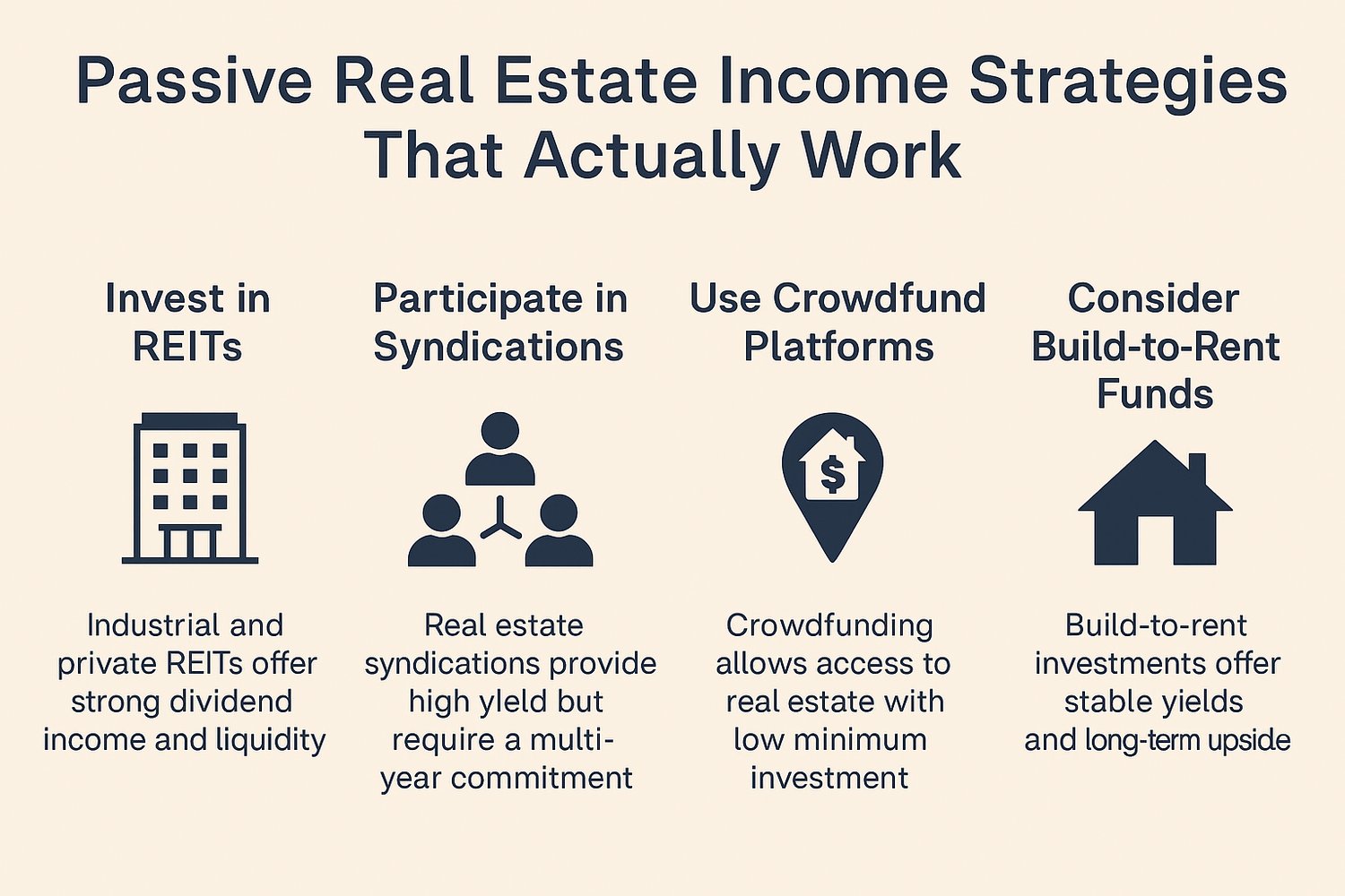 Passive Real Estate Investing Strategies