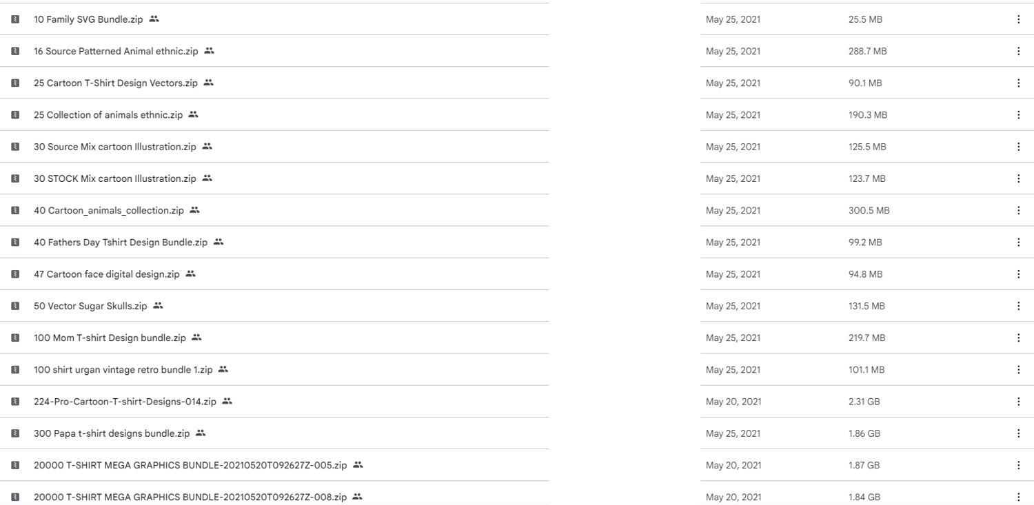 tshirt design bundle | print on demand | editable designs | amazon merch | etsy pod | vector graphics | tshirt templates | resell rights | sublimation designs | funny t-shirts | retro groovy | digital download | t-shirt business