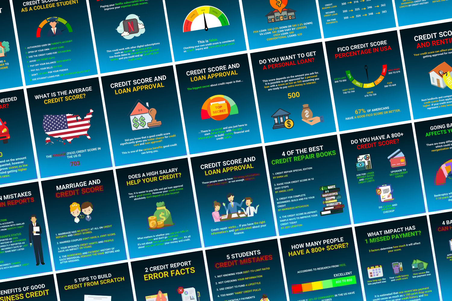 Credit Repair Marketing Templates
