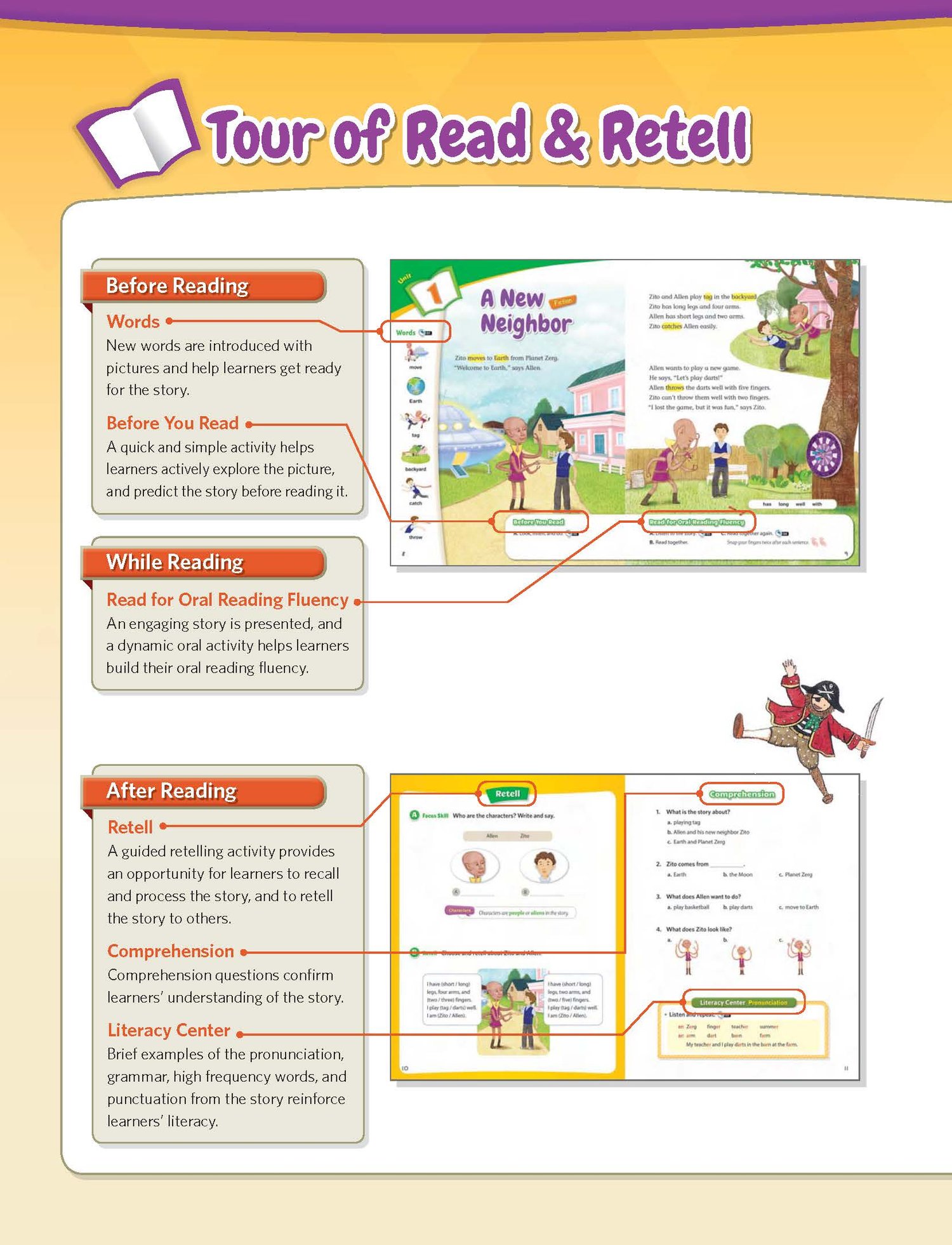 Read and Retell 3 – Student Book