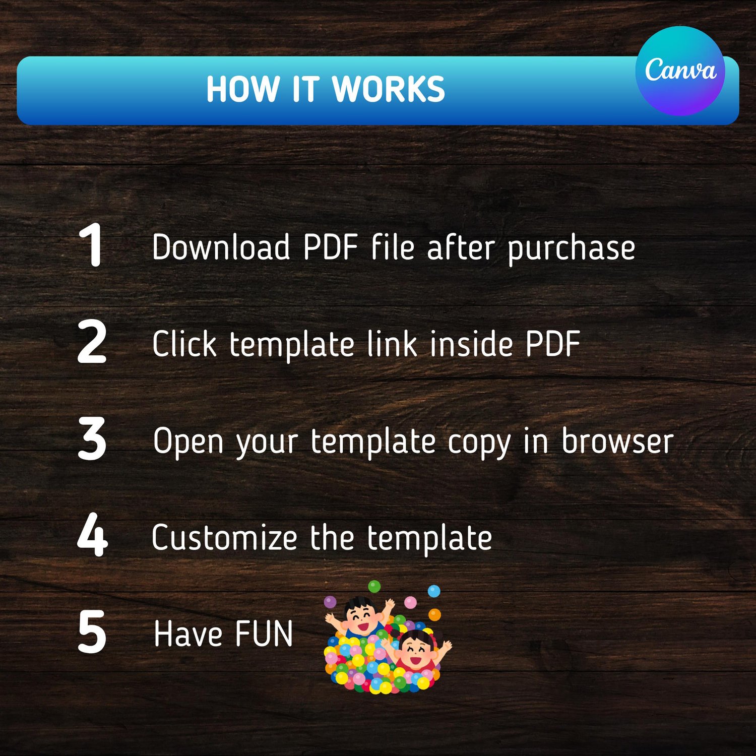 How to open custom Canva frames template explainer
