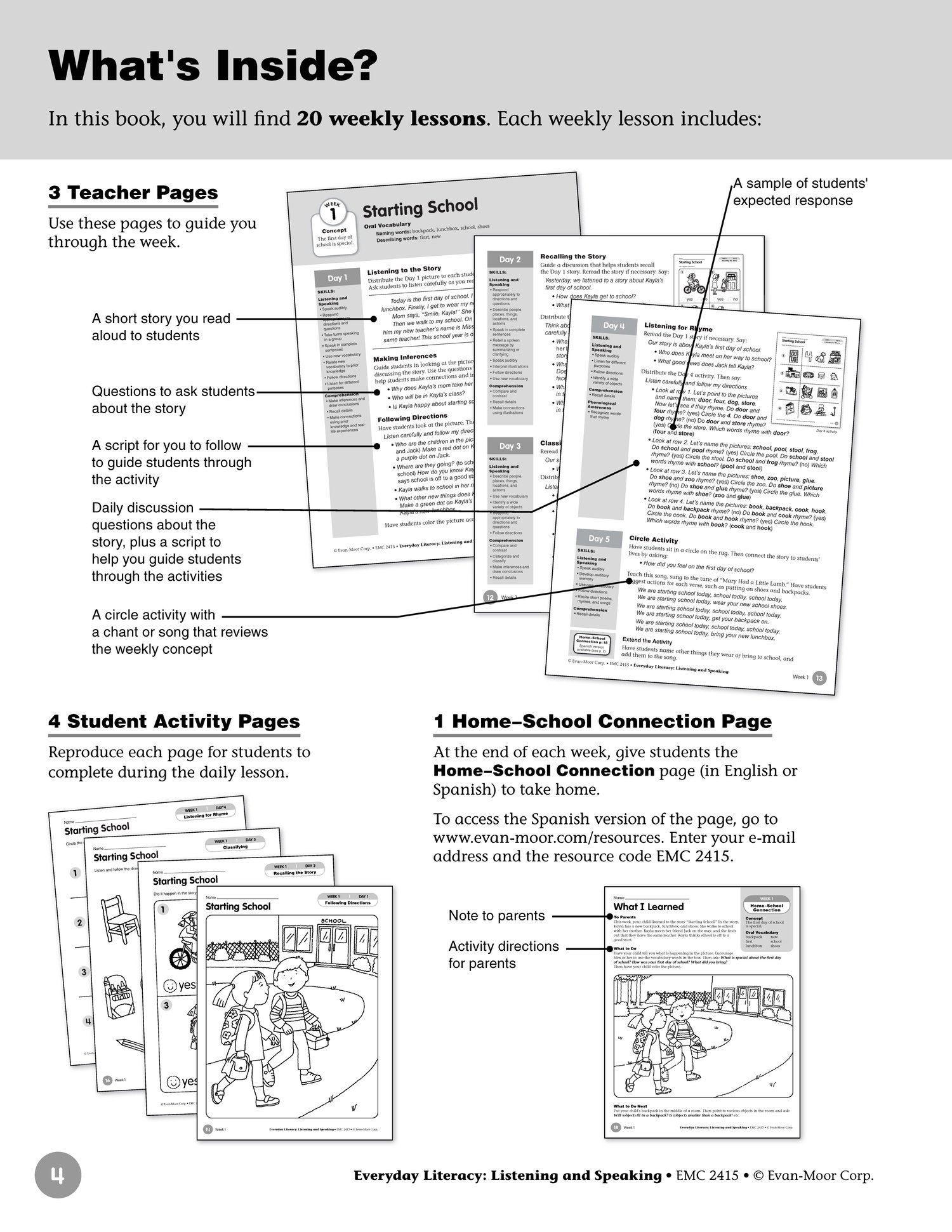 Everyday Literacy: Listening and Speaking – Grade K