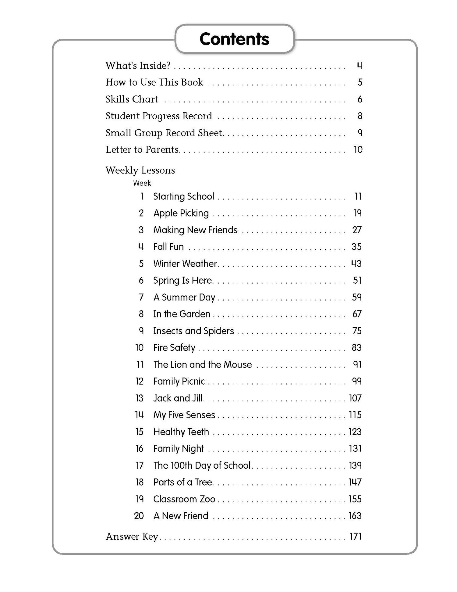 Everyday Literacy: Listening and Speaking – Grade K