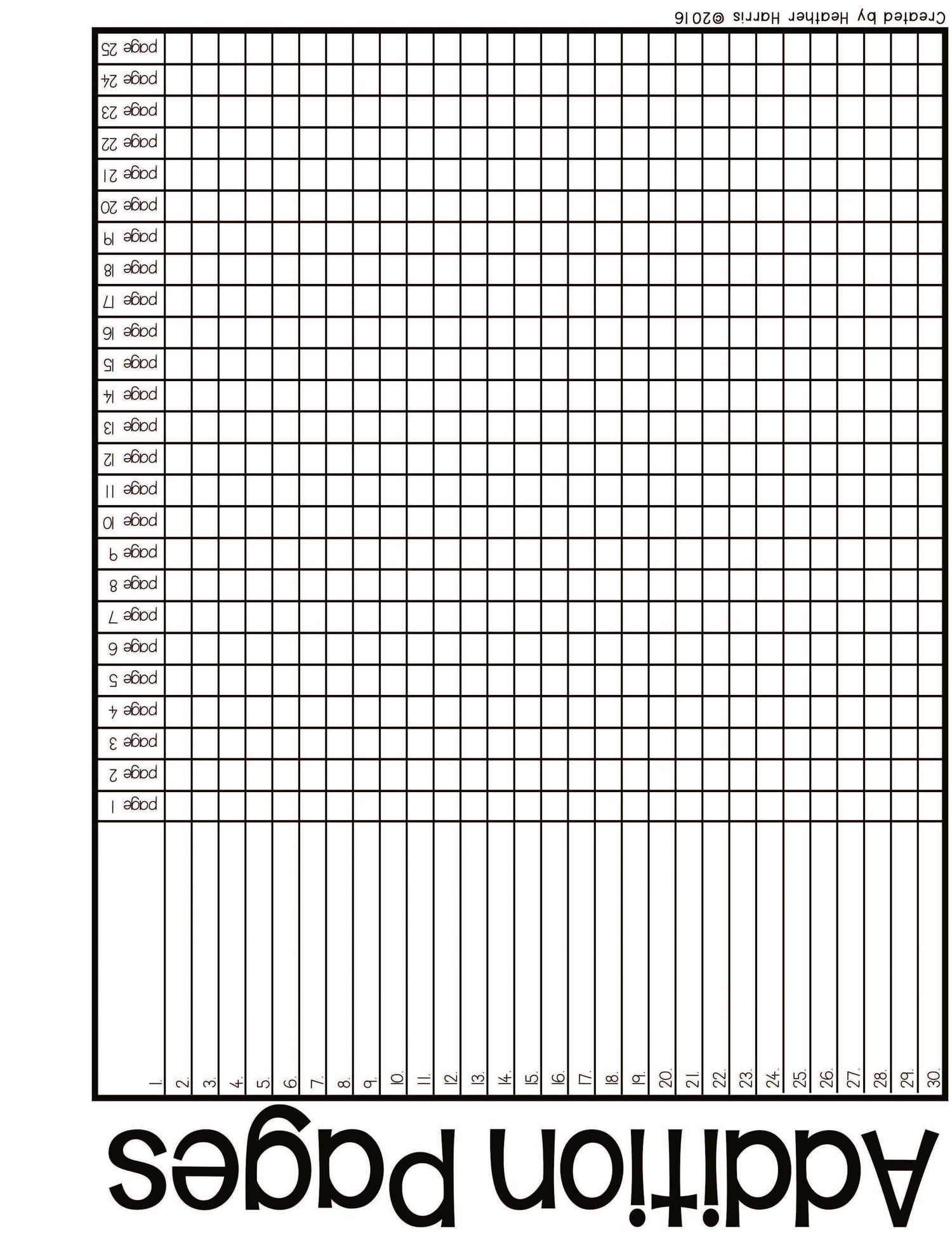 Single Digit Addition Practice Pages